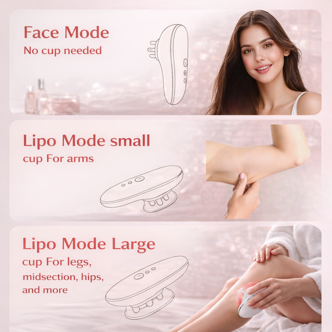 Libarica 5-in-1 Body Sculpting & Skin Tightening Massager