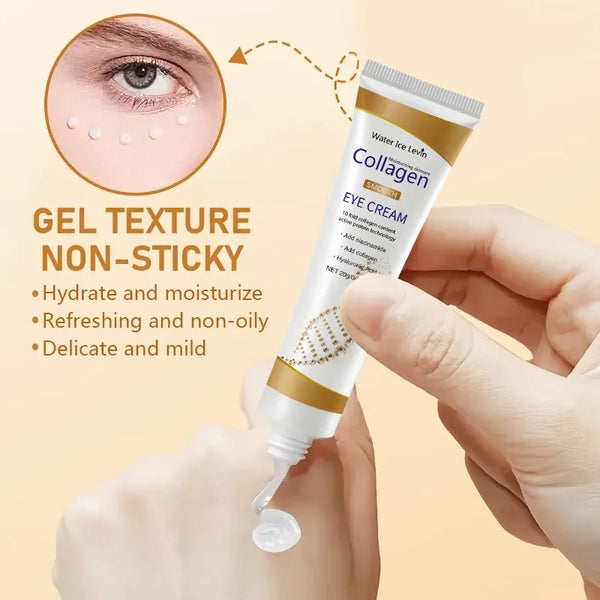 Advanced Collagen Eye Cream – Smooth, Firm & Brighten Under-Eyes