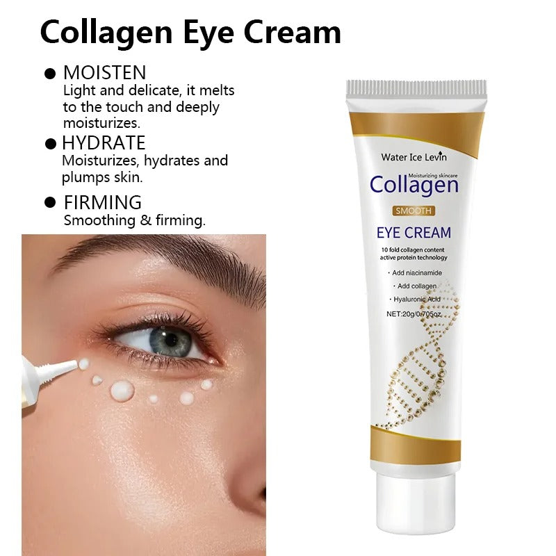 Advanced Collagen Eye Cream – Smooth, Firm & Brighten Under-Eyes