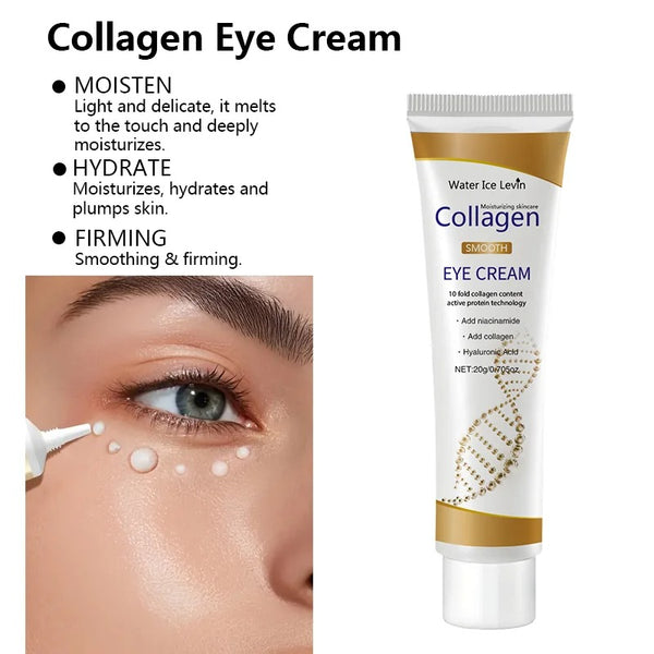 Advanced Collagen Eye Cream – Smooth, Firm & Brighten Under-Eyes